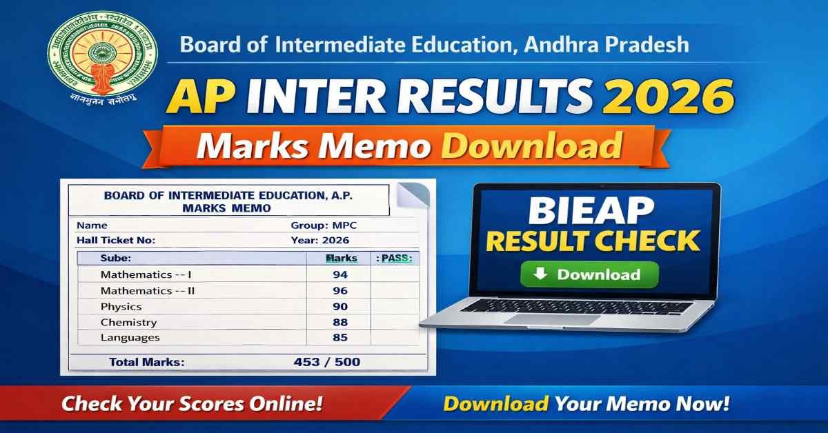 how to check AP Inter Results 2026 step by step online guide