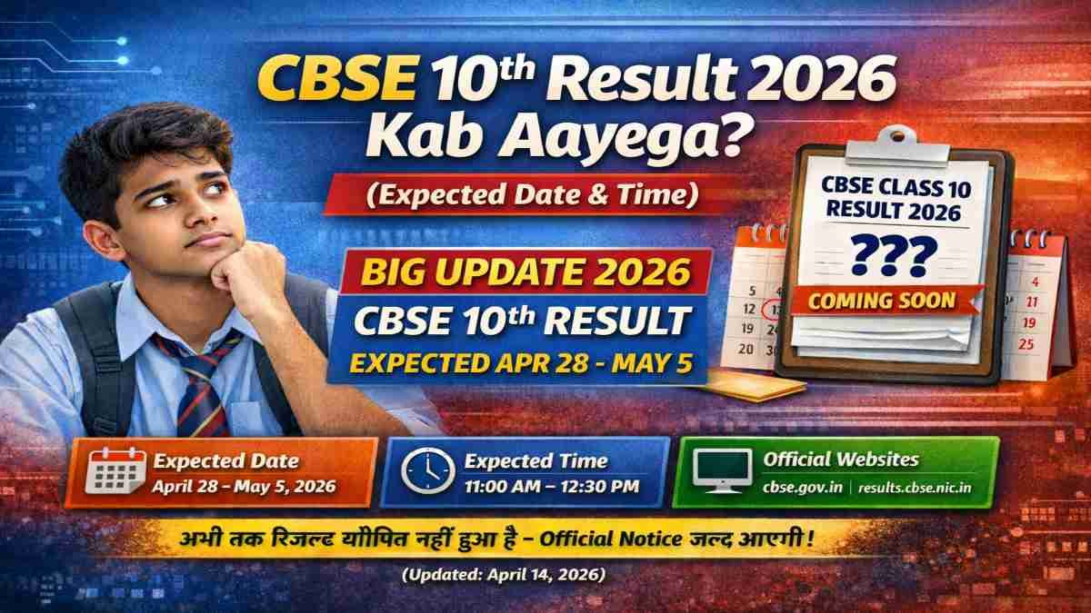 CBSE 10th result 2026 expected date April 28 to May 5 time 11 AM to 12:30 PM BIG UPDATE CBSE 10th RESULT COMING SOON official websites cbse.gov.in results.cbse.nic.in infographic
