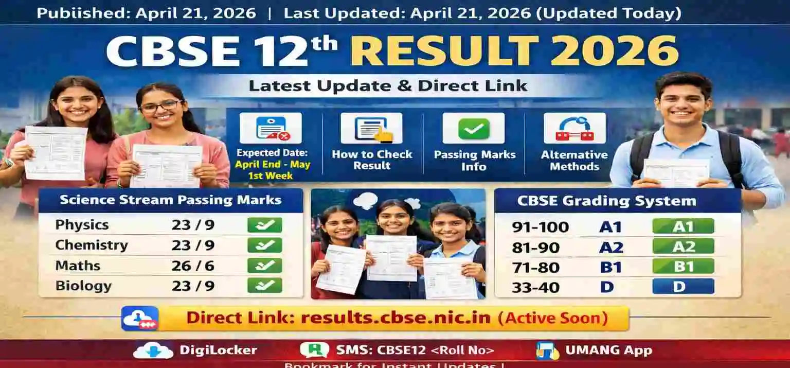 CBSE 12th Result 2026 Kaise Check Karein – Step by step guide to check result at results.cbse.nic.in