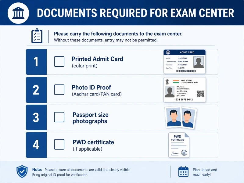 Documents Required for NCHM JEE Exam Center - Admit Card and ID Proof Checklist