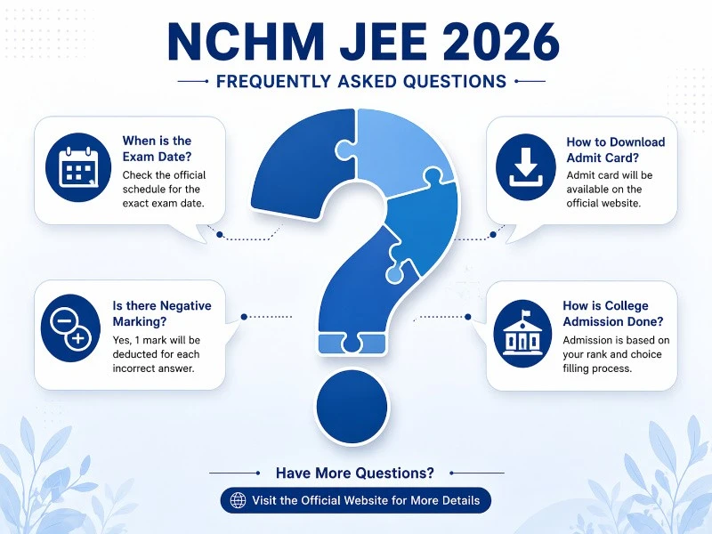 NCHM JEE 2026 Frequently Asked Questions - Common Doubts Solved