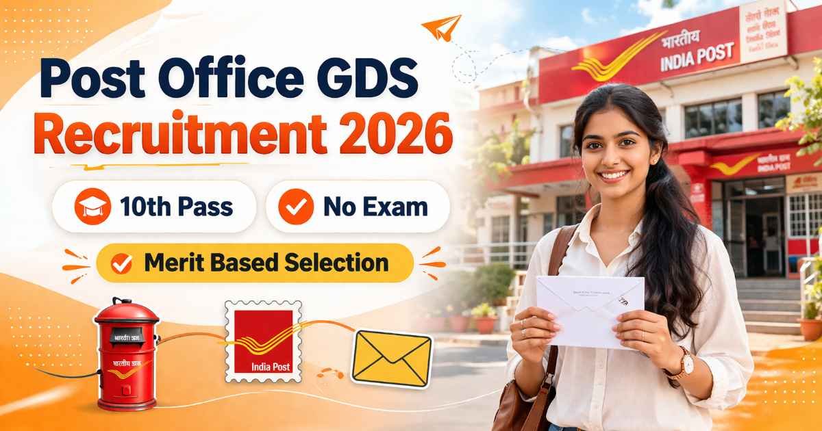 post office gds recruitment 2026 10th pass female no exam merit based selection gramin dak sevak salary indiapost