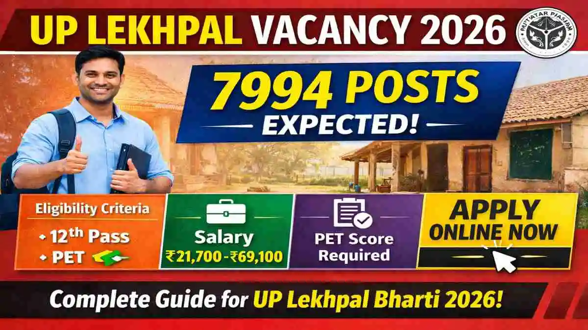 UP Lekhpal Vacancy 2026 – 7994 Posts Expected UP Lekhpal vacancy 2026 expected 7994 posts apply online eligibility salary PET score