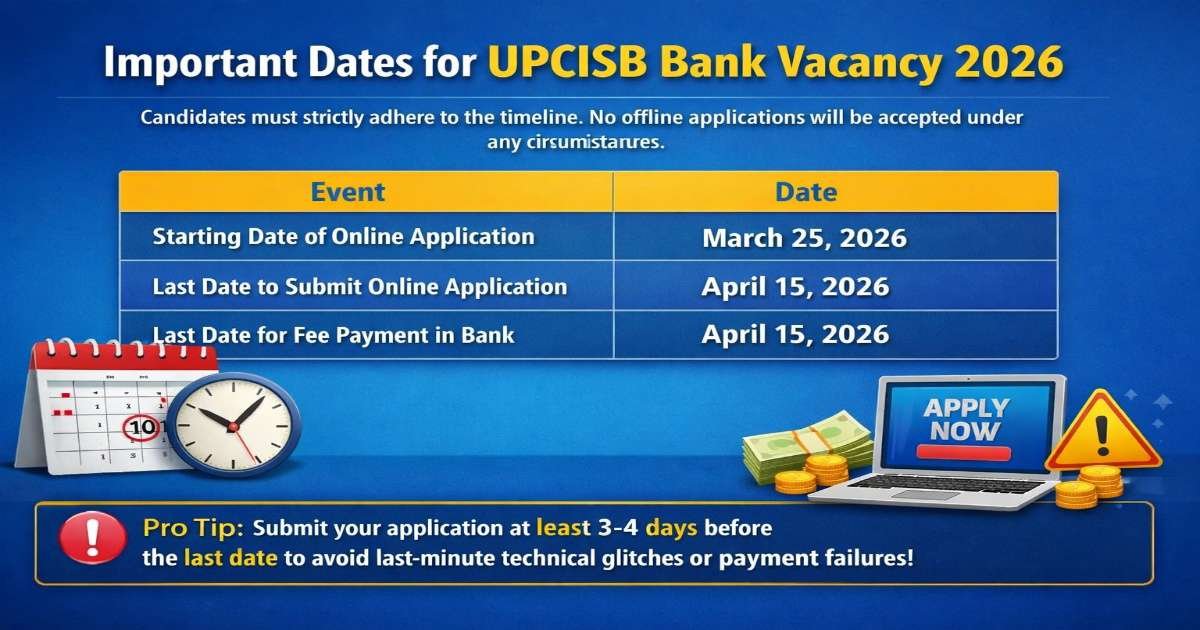 UPCISB Bank Vacancy 2026 – 172 SC OBC Cooperative Bank Jobs UPCISB Bank Vacancy 2026 - 172 vacancies for SC and OBC candidates of Uttar Pradesh