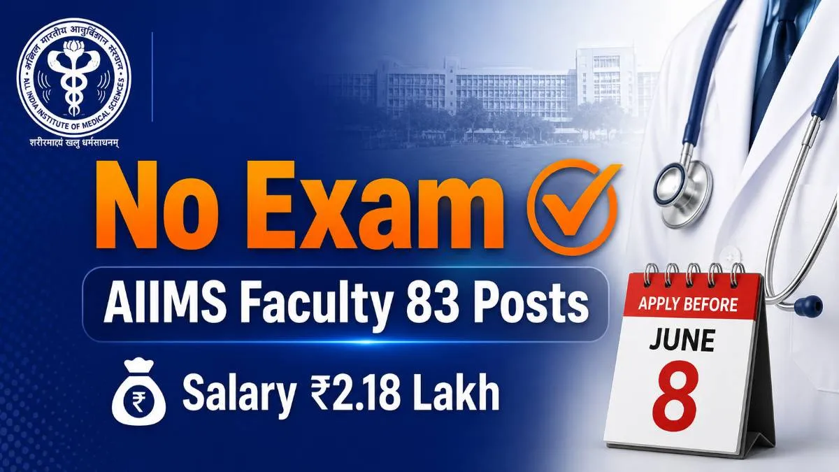 AIIMS Gorakhpur Faculty Recruitment 2026 83 Posts No Exam Apply Online