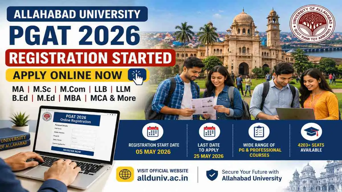 Allahabad University PGAT 2026 registration started for MA, LLB, MBA and B.Ed courses online application form