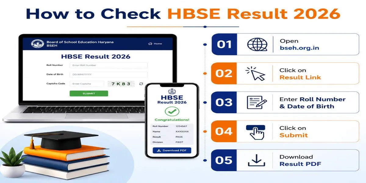 How to Check HBSE Result 2026 – Step by Step Guide HBSE Result 2026 – Step by step process to check Haryana Board 10th and 12th result online