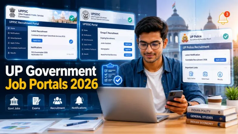 UP Govt Jobs portals 2026 UPPSC UPSSSC UP Police recruitment websites