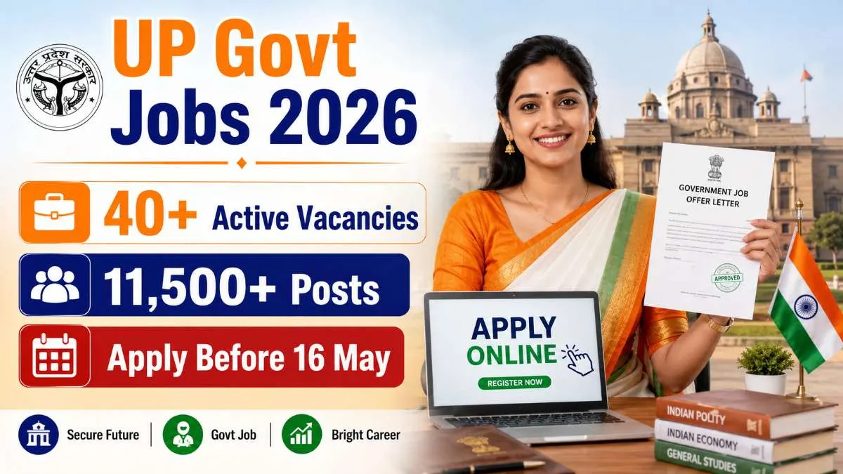 UP Govt Jobs 2026
