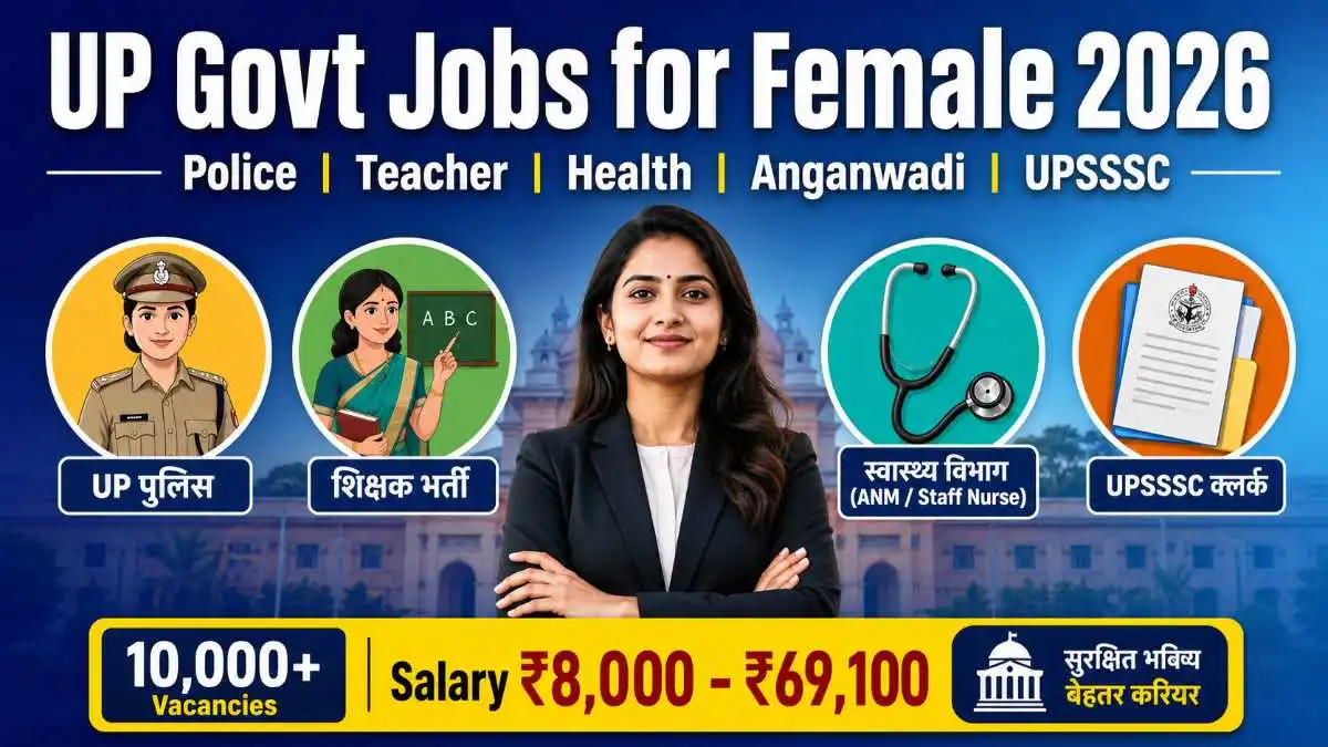 UP Govt Jobs for Female 2026 – Police, Teacher, Health, Anganwadi, UPSSSC recruitment for women candidates in Uttar Pradesh