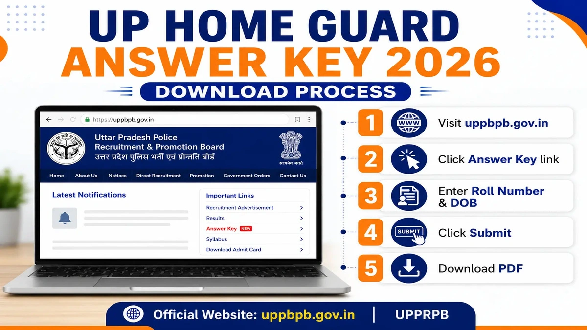 How to Download UP Home Guard Answer Key 2026 - Step by Step Guide Step by step process to download UP Home Guard Answer Key 2026 from uppbpb.gov.in