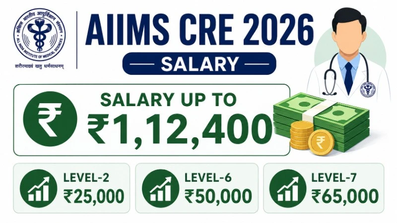 AIIMS CRE 2026 Salary – 7th Pay Commission Level 2 to Level 7, Group B C posts pay scale, in-hand salary