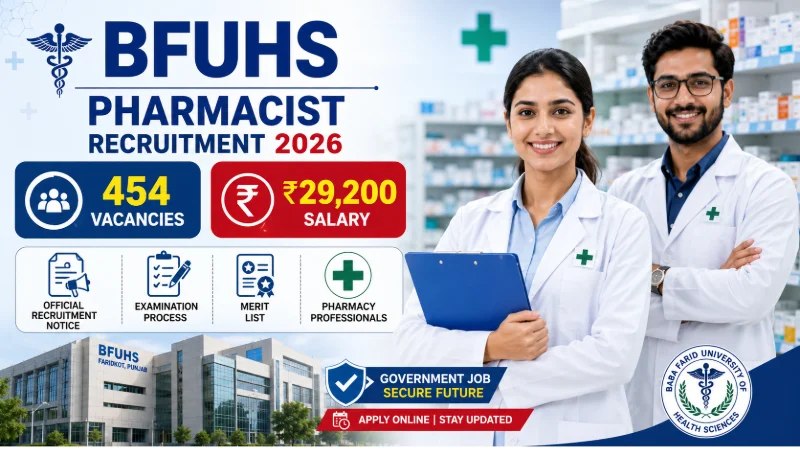 BFUHS Pharmacist Recruitment 2026 salary details benefits and online application process
