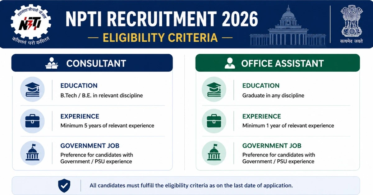 NPTI Eligibility Criteria Engineer Office Assistant