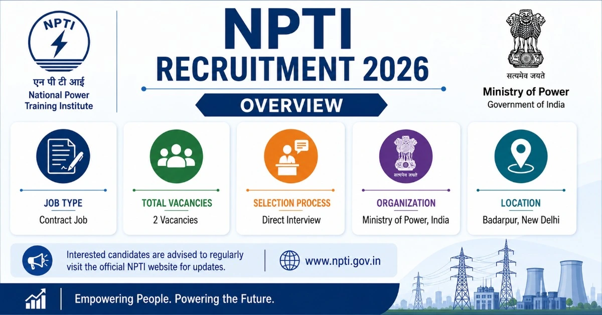 NPTI Badarpur Campus Overview