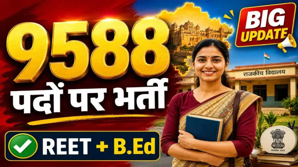 Official notification layout for the Rajasthan Education Department 3rd Grade Teacher recruitment 2026 on the Shala Darpan portal showing a breakdown of 9,588 vacancies.
