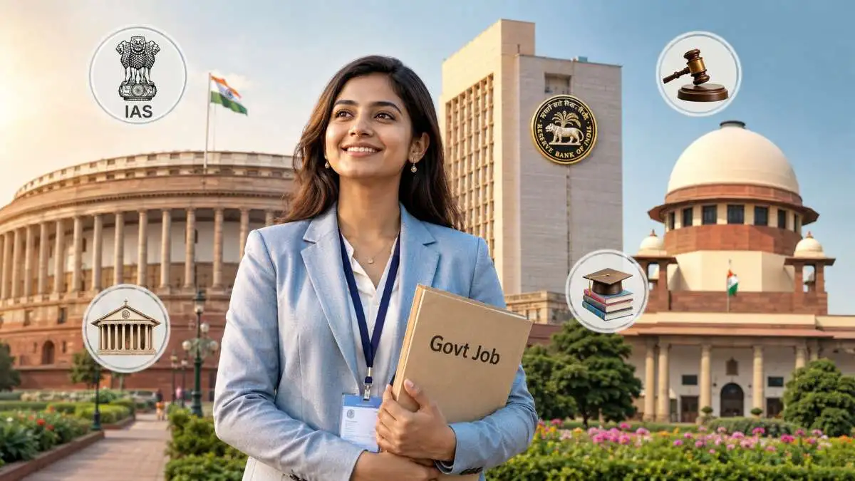 Government Jobs After B.A. for Female 2026 – High Salary List Confident B.A. female graduate with government job icons - IAS, RBI Grade B, SSC CGL, SBI PO, LIC AAO high salary jobs 2026